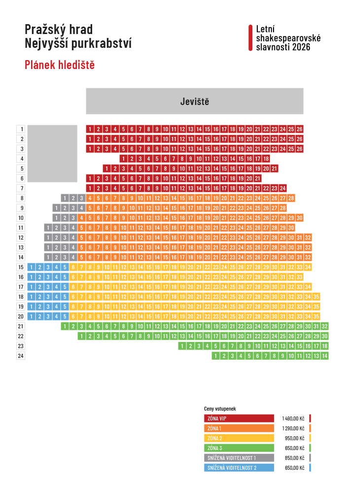 Pražský hrad, Nejvyšší purkrabství - plánek hlediště 2026