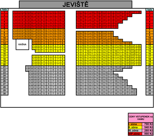Lichtenštejnský palác (Hudební fakulta AMU) - plán hlediště 2011