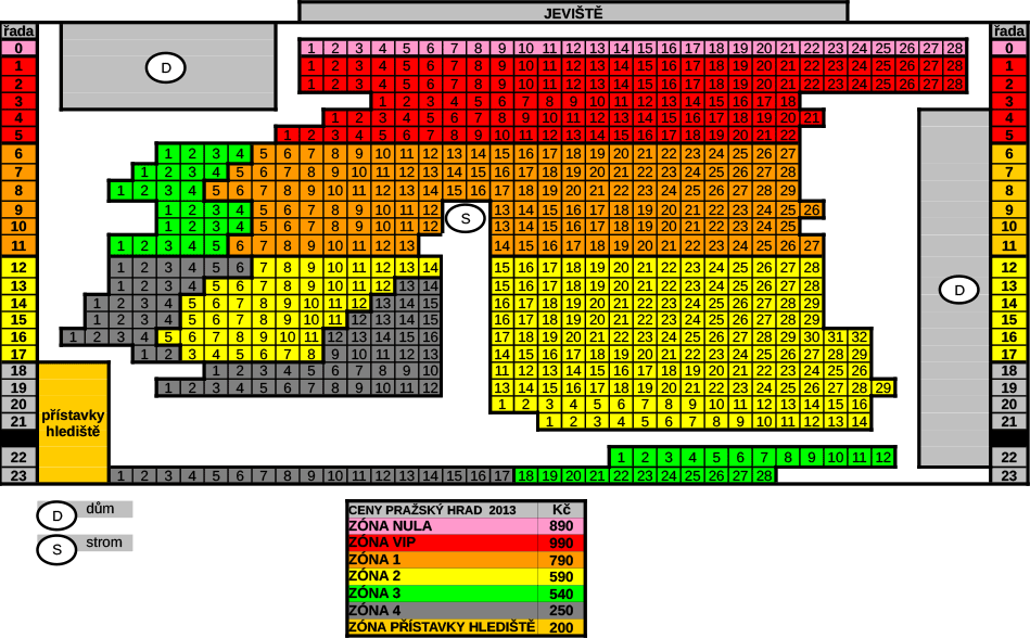 Pražský hrad - plán hlediště 2013